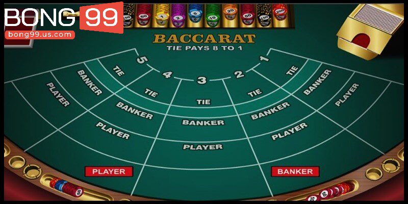 Đánh Baccarat - Hướng Dẫn Cách Chơi Chuẩn Nhất Cho Người Mới 3 Quy trình trong một ván đầu